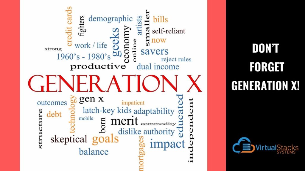 thesis statement on generation x